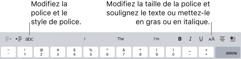 Boutons de mise en forme de texte au-dessus du clavier, dans cet ordre à partir de la gauche : indentation, police, trois champs de texte prédictif, taille de police, alignement et insertion.