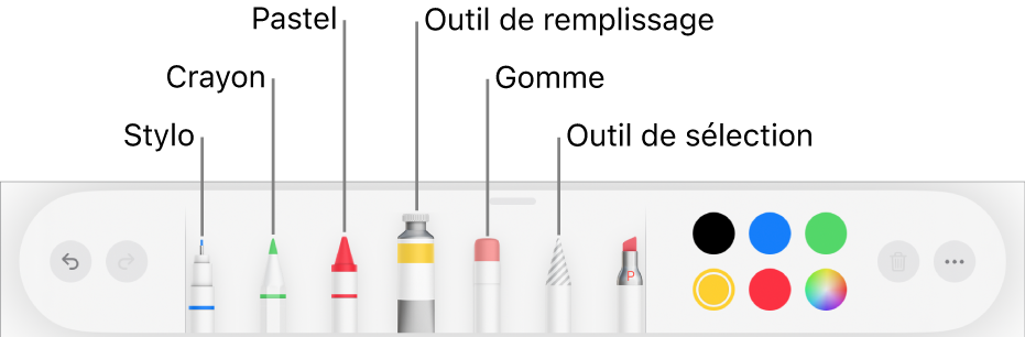 La barre d’outils de dessin dans Pages sur iPad avec le stylo, le crayon, le pastel, l’outil de remplissage, la gomme, l’outil de sélection et le cadre de couleur indiquant la couleur actuelle.