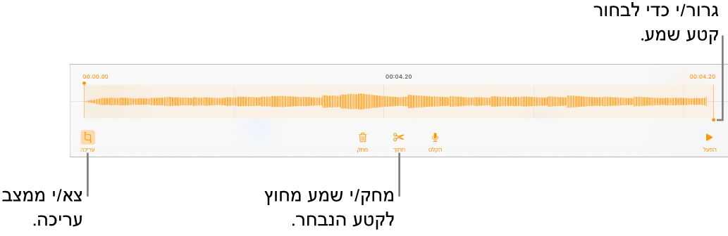 כלי הבקרה לעריכת שמע שהוקלט. ידיות האחיזה מציינות את המקטע שנבחר מתוך ההקלטה, והכפתורים ״תצוגה מקדימה״, ״הקלט״, ״חתוך״, ״מחק״ ו״מצב עריכה״ נמצאים מתחת.