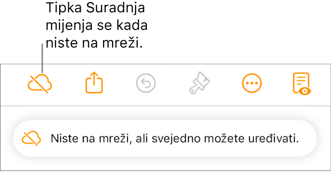 U upozorenju na zaslonu piše “Niste na mreži, ali još uvijek možete uređivati.”