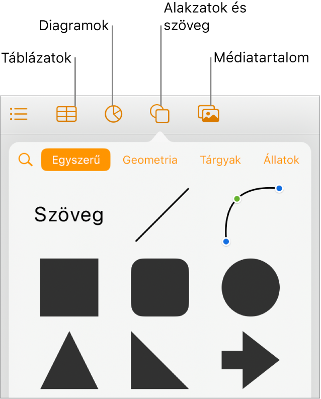 Az objektumok hozzáadására szolgáló vezérlők, felül a táblázatok, diagramok, alakzatok (vonalak és szövegmezők), valamint médiatartalmak kiválasztásához szükséges gombokkal.