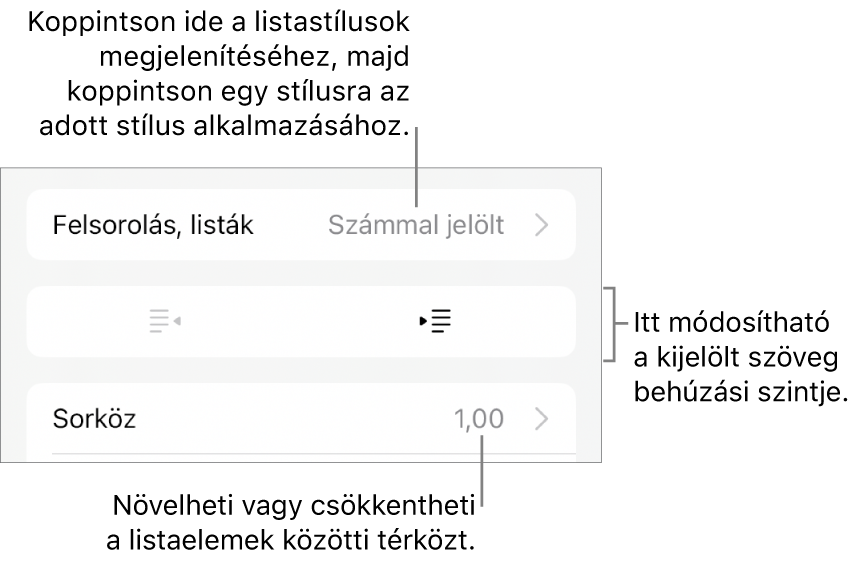 A Formátum vezérlők Felsorolások és listák része, a Felsorolásokat és a listákat, a kihúzás és a behúzás gombokat, valamint a sor térköz vezérlőket jelölő feliratokkal.