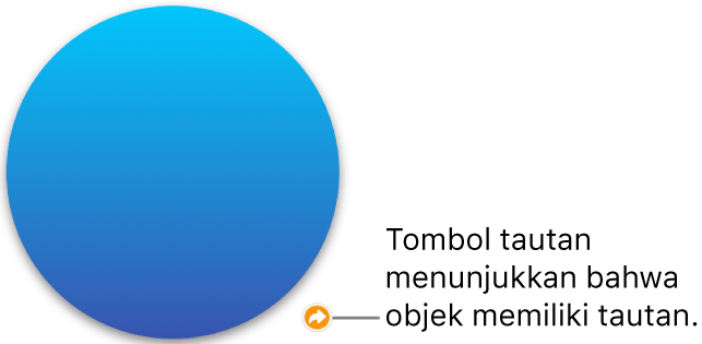 Tombol tautan pada bentuk.