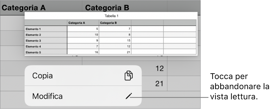 Viene selezionata una cella di tabella e al di sopra di essa si trova un menu contestuale con i pulsanti Copia e Modifica.