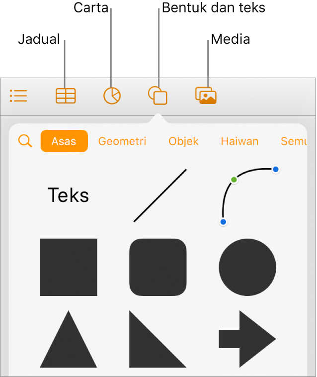 Kawalan untuk menambah objek, dengan butang di bahagian atas untuk memilih jadual, carta, bentuk (termasuk garis dan kotak teks) serta media.