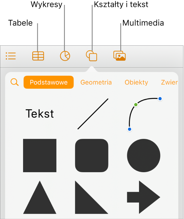 Narzędzia do dodawania obiektu; na górze widoczne są przyciski pozwalające wybrać tabele, wykresy, kształty (w tym linie i pola tekstowe) oraz multimedia.