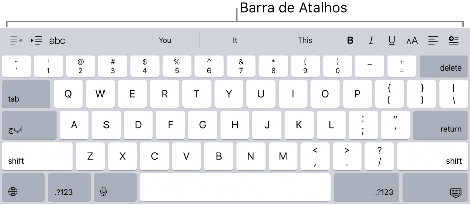 Teclado com botões de atalho em uma linha acima da linha de teclas superior.