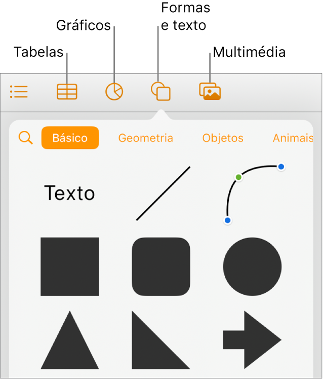 Os controlos para adicionar um objeto, com botões na parte superior para escolher tabelas, gráficos, formas (incluindo linhas e caixas de texto) e multimédia.