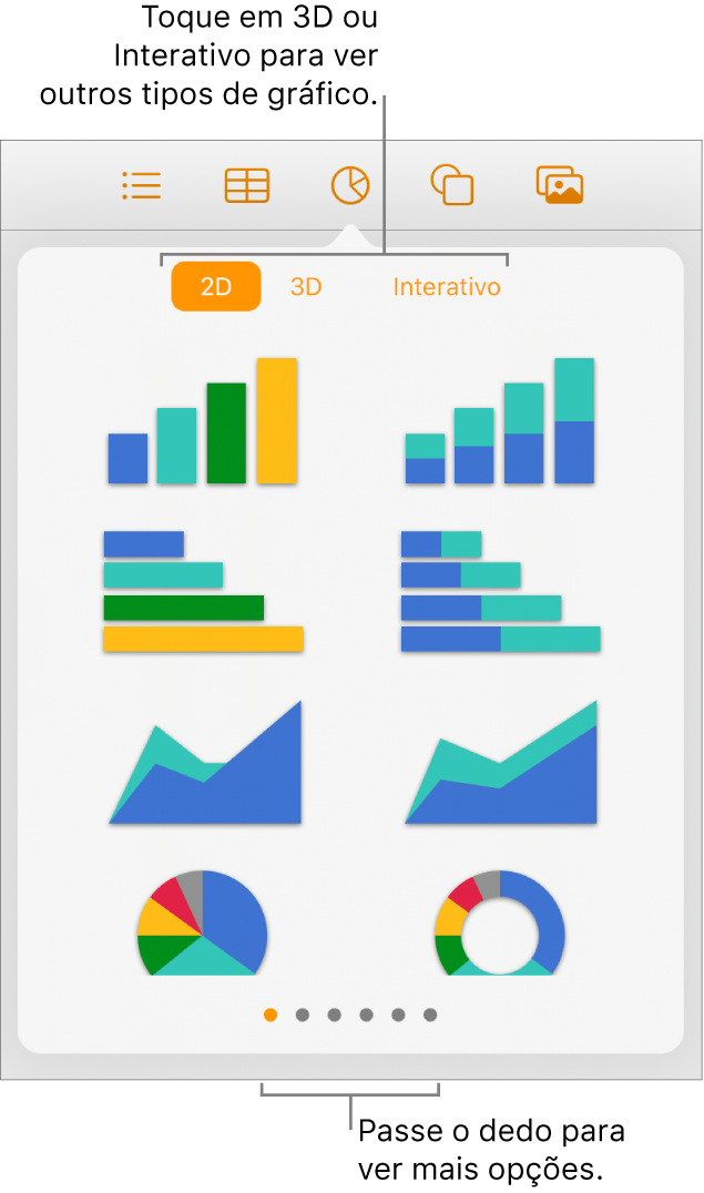 O menu “Adicionar gráfico” a mostrar gráficos 2D.