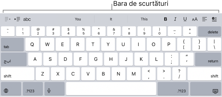 O tastatură cu butoane pentru scurtături într-un rând deasupra rândului de taste de sus.