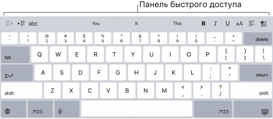 Клавиатура с кнопками сокращений в строке, расположенной над верхним рядом клавиш.