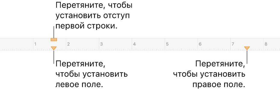 Линейка с вынесенными маркерами левого поля, отступа первой строки и правого поля.