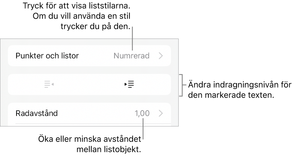 Avsnittet Punkter och listor i formatreglagen med streck som pekar på Punkter och listor, knapparna för indrag och minskat indrag samt reglage för radavstånd.