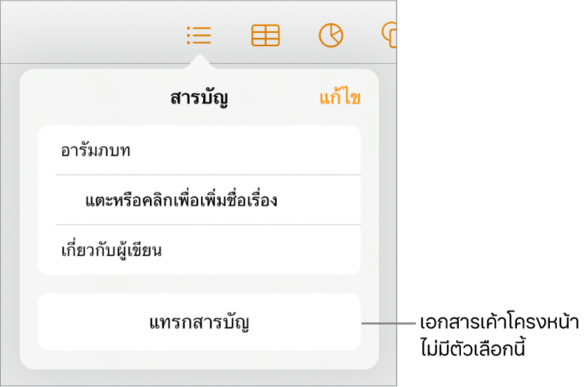 มุมมองสารบัญที่มี แก้ไข ที่มุมขวาบนสุด รายการสารบัญ และปุ่มแทรกสารบัญที่ด้านล่างสุด