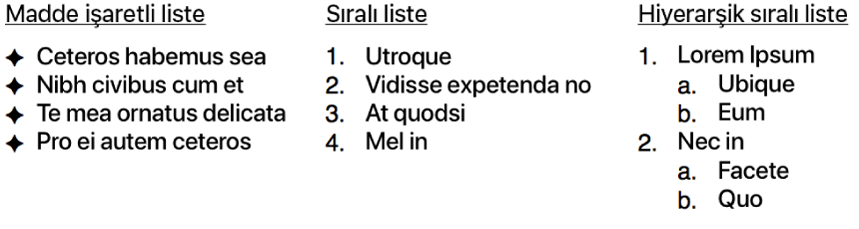 Madde işaretli, sıralı ve hiyerarşik sıralı liste örnekleri.