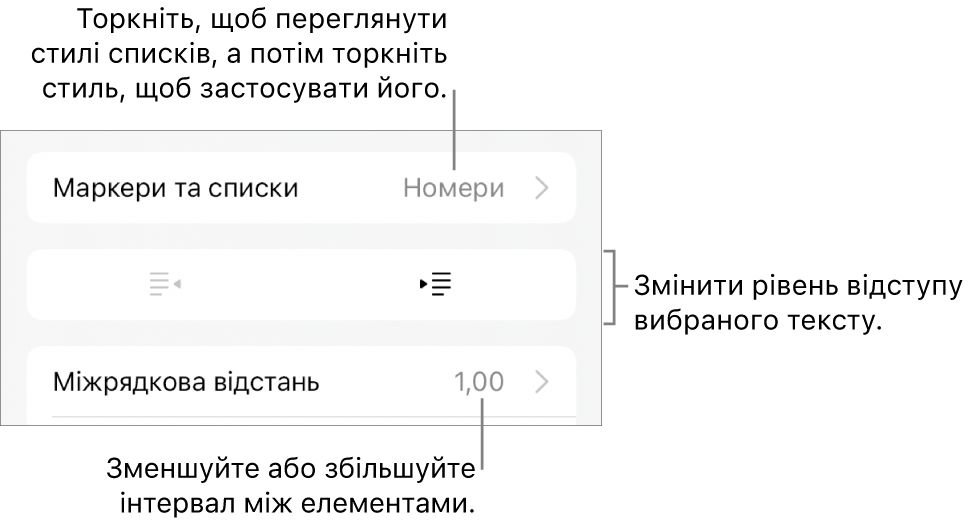 Розділ «Маркери і списки» елементів керування «Формат» з виносками на «Маркери і списки», кнопки виступів і відступів та елементи керування інтервалами.