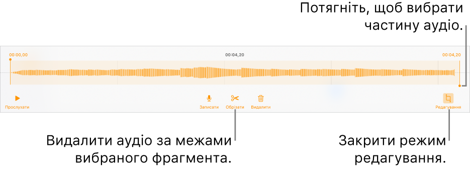 Елементи керування для редагуванням записаного аудіо. Регулятори позначають вибраний відрізок запису. Нижче наведено кнопки для попереднього перегляду, запису, обрізання, видалення та режиму редагування.