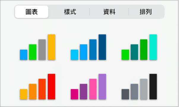 「格式」選單的「圖表」分頁中的圖表樣式。