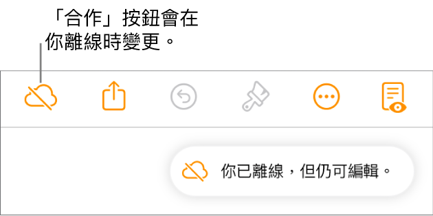 螢幕上的提示顯示「你已離線，但仍可編輯」。