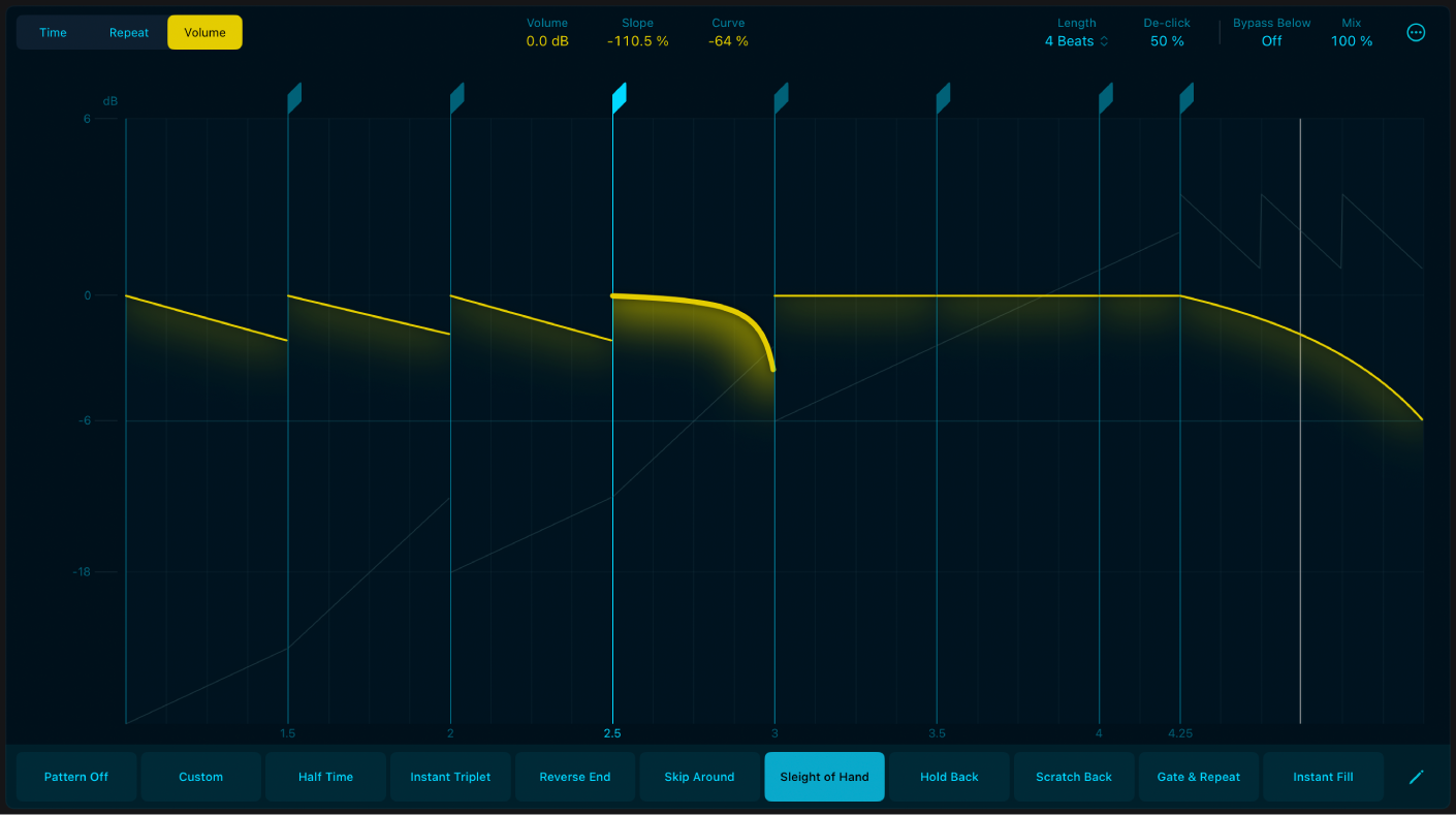 Abbildung. Modus „Volume“ in Beat Breaker