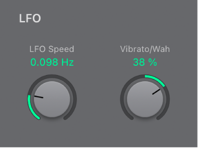 Abbildung. LFO-Parameter