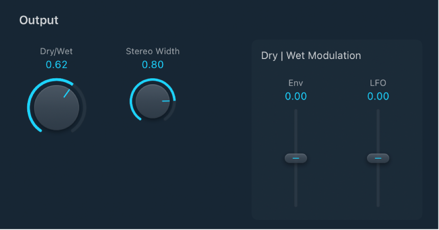 Abbildung. Steuerung „Ringshifter Output“ und „Output-Modulation“