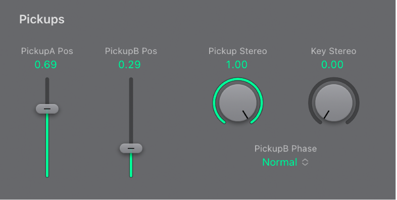 Abbildung. Pickup-Parameter