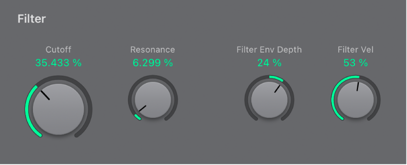 Abbildung. Filter-Parameter