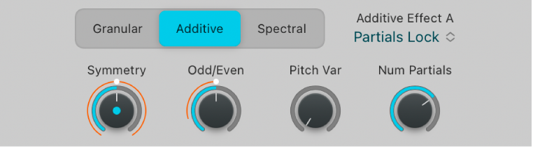 Abbildung. Additiveffekte von Sample Alchemy.