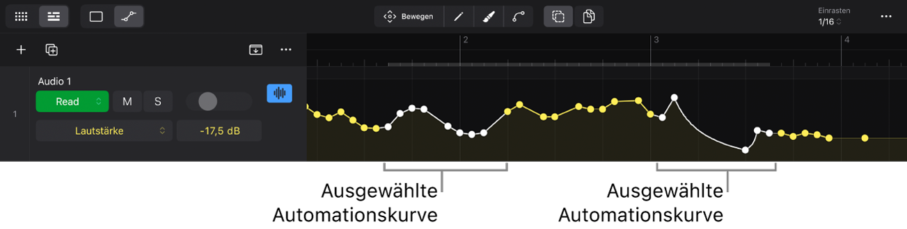 Abbildung. Ausgewählte Automationskurve.