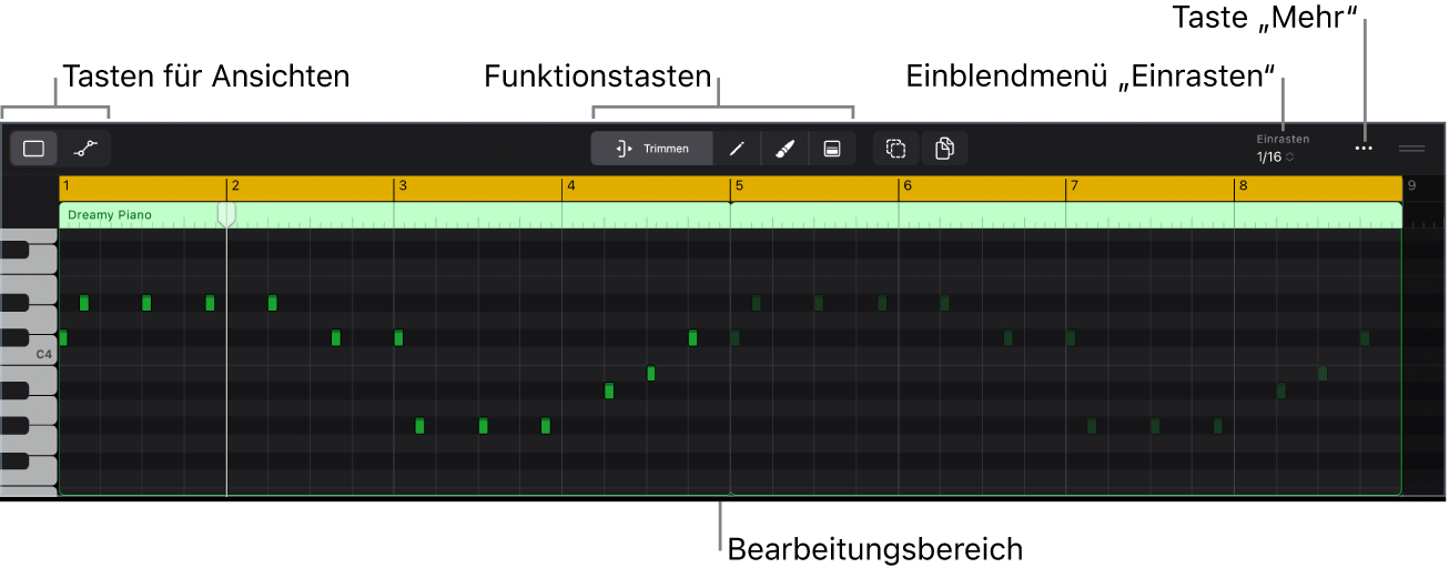 Abbildung. Der Pianorolleneditor mit einer MIDI-Region mit Noten-Events.