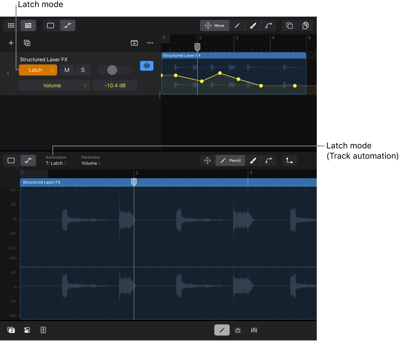 Figure. Automation modes in the Editors view.