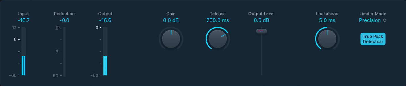 Figure. Limiter window.