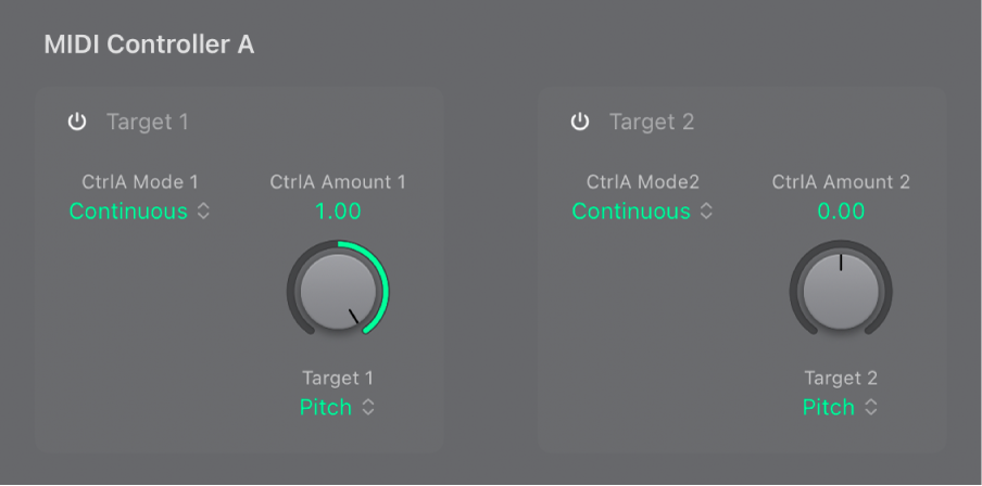 Figure. MIDI Controller A and B parameters