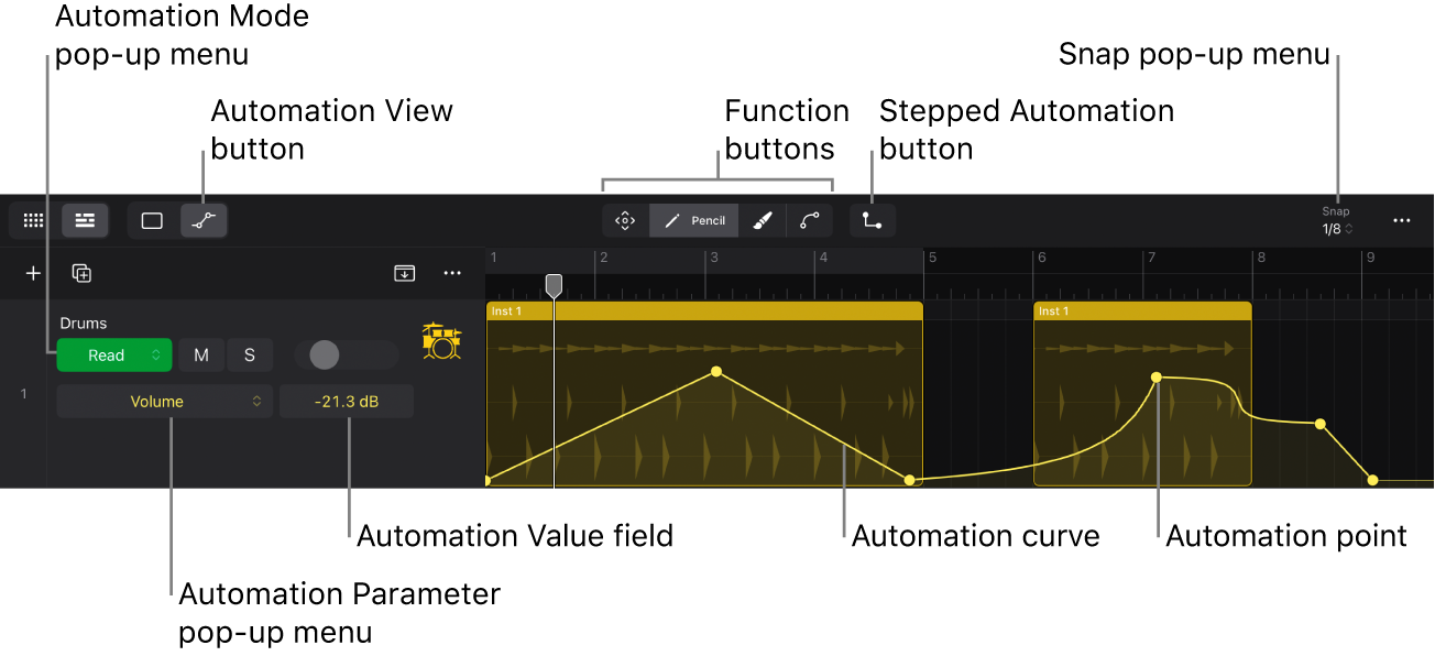 Figure. Track automation controls 503.