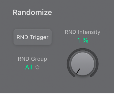 Figure. ES2 Randomize parameters.