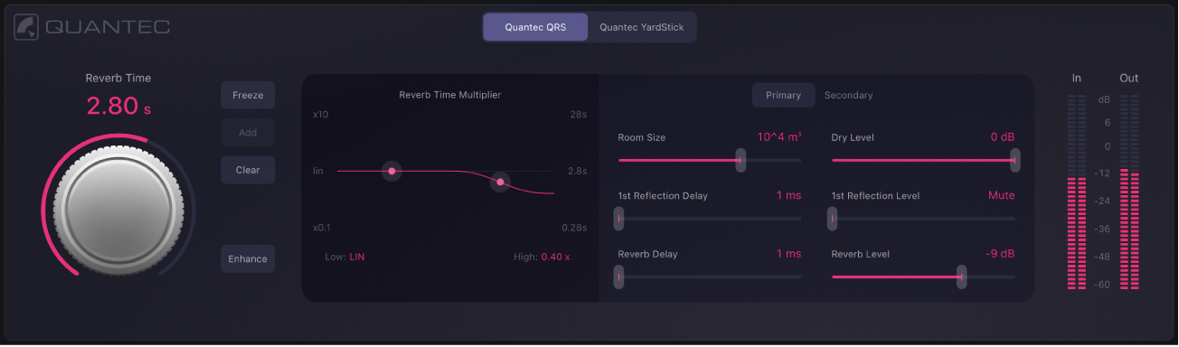 Figure. The main set of QRS parameters.