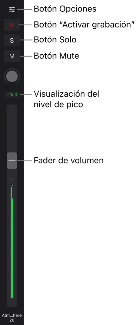 Ilustración. Fader con el botón Opciones, el botón “Activar grabación”, los botones Solo y Silenciar, el potenciómetro Panorámica/Balance, el indicador de nivel de pico y el fader de volumen.