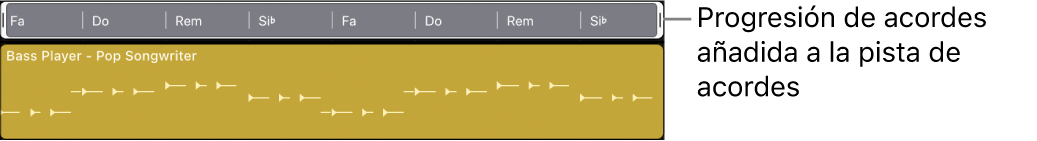Ilustración. Progresión de acordes añadida a la pista de acordes.