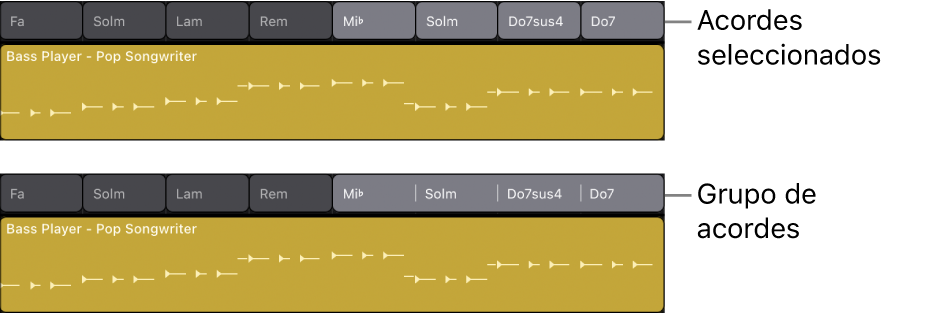 Ilustración. Acordes seleccionados, y luego agrupados, en la pista de acordes.