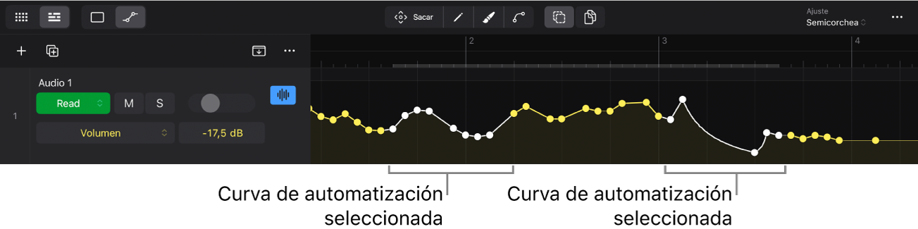 Ilustración. Curva de automatización seleccionada.