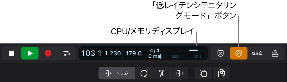 図。CPU表示と「低レイテンシモニタリングモード」ボタン。