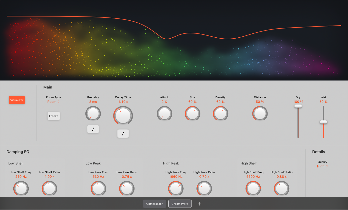 図。ChromaVerbのメインウインドウ。