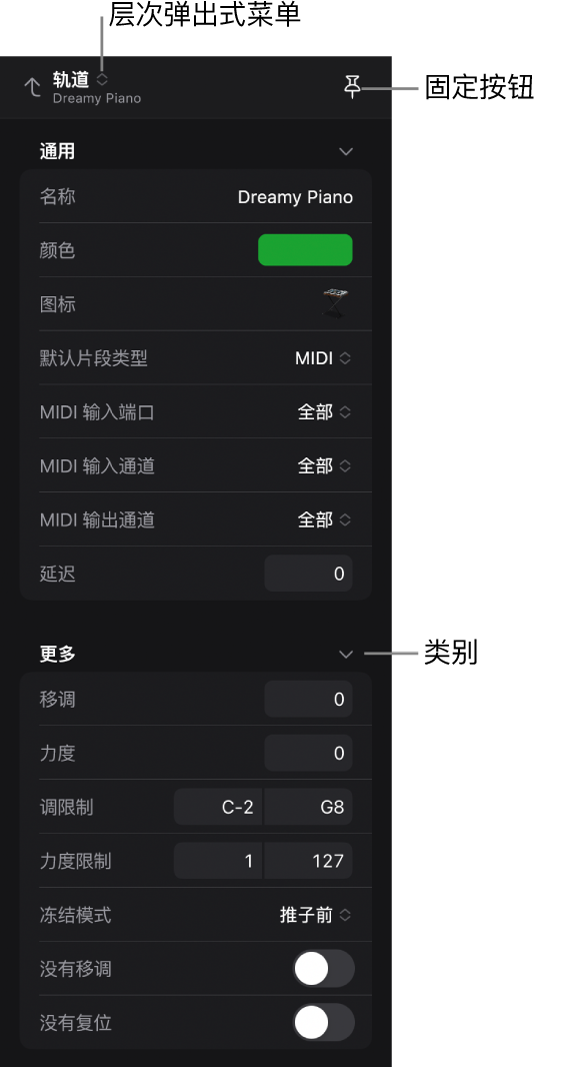 图。检查器显示了轨道参数、“层级”弹出式菜单和“固定”按钮。