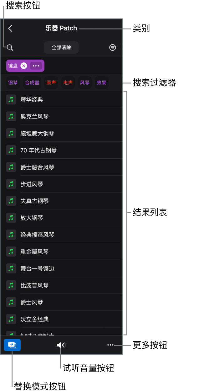 图。浏览器打开到“乐器 Patch”视图，显示视图名称、“搜索”按钮、搜索过滤器和搜索结果。