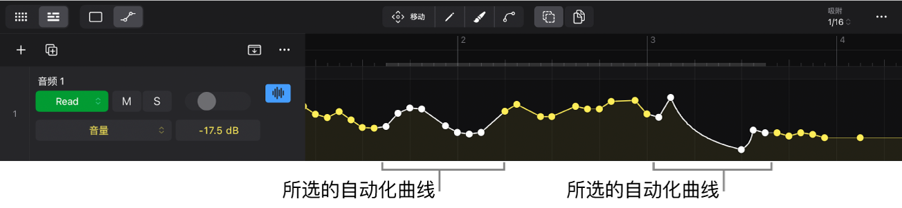 图。选中的自动化曲线。
