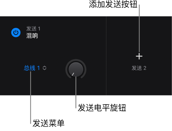图。插件区域的“发送”视图,显示发送菜单、“发送电平”旋钮和“添加发送”按钮。