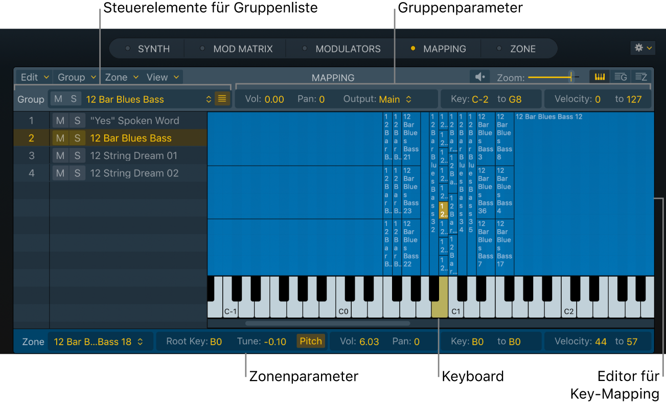 Abbildung. Key Mapping Editor im Sampler mit allen Bereichen