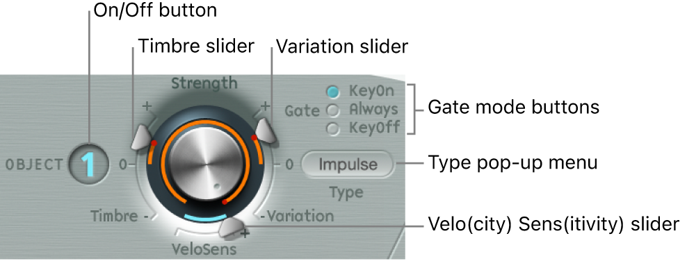 Figure. Object parameters showing Type menu.