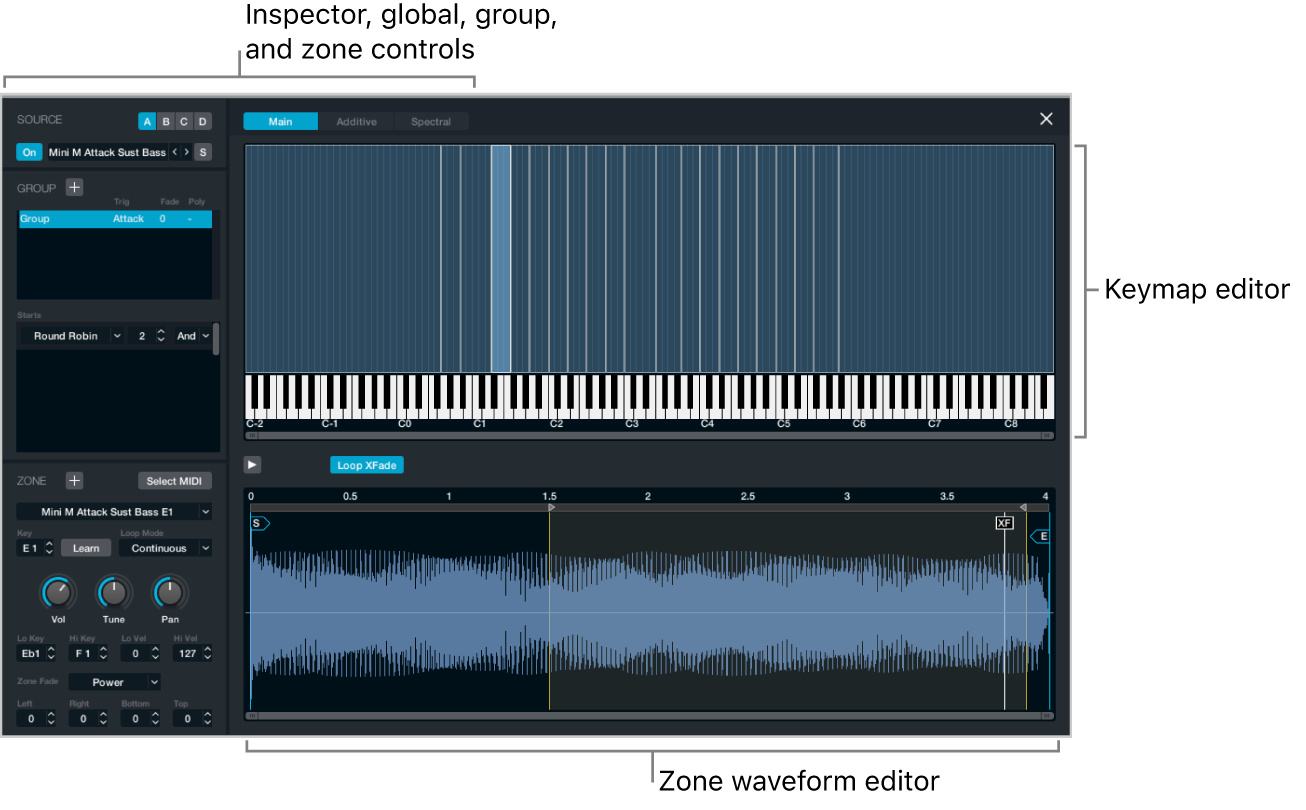 Figure. Main source edit window.